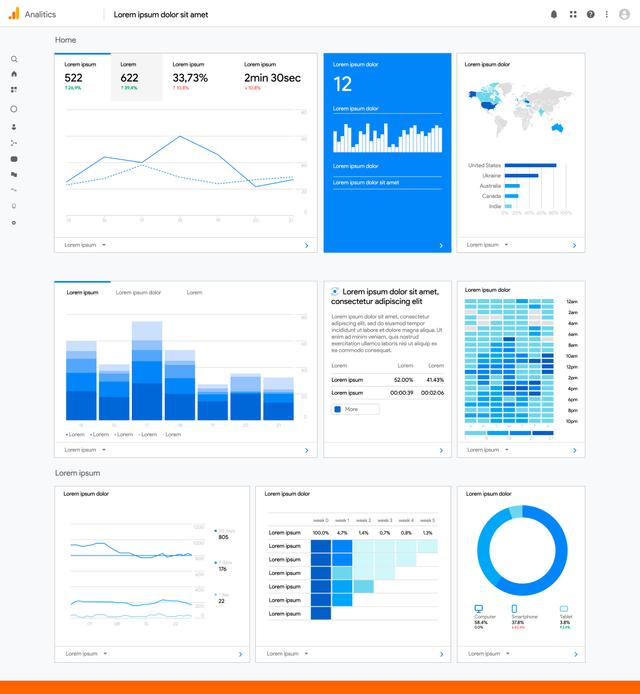 Incluir herramientas de analytics en tu sitio web